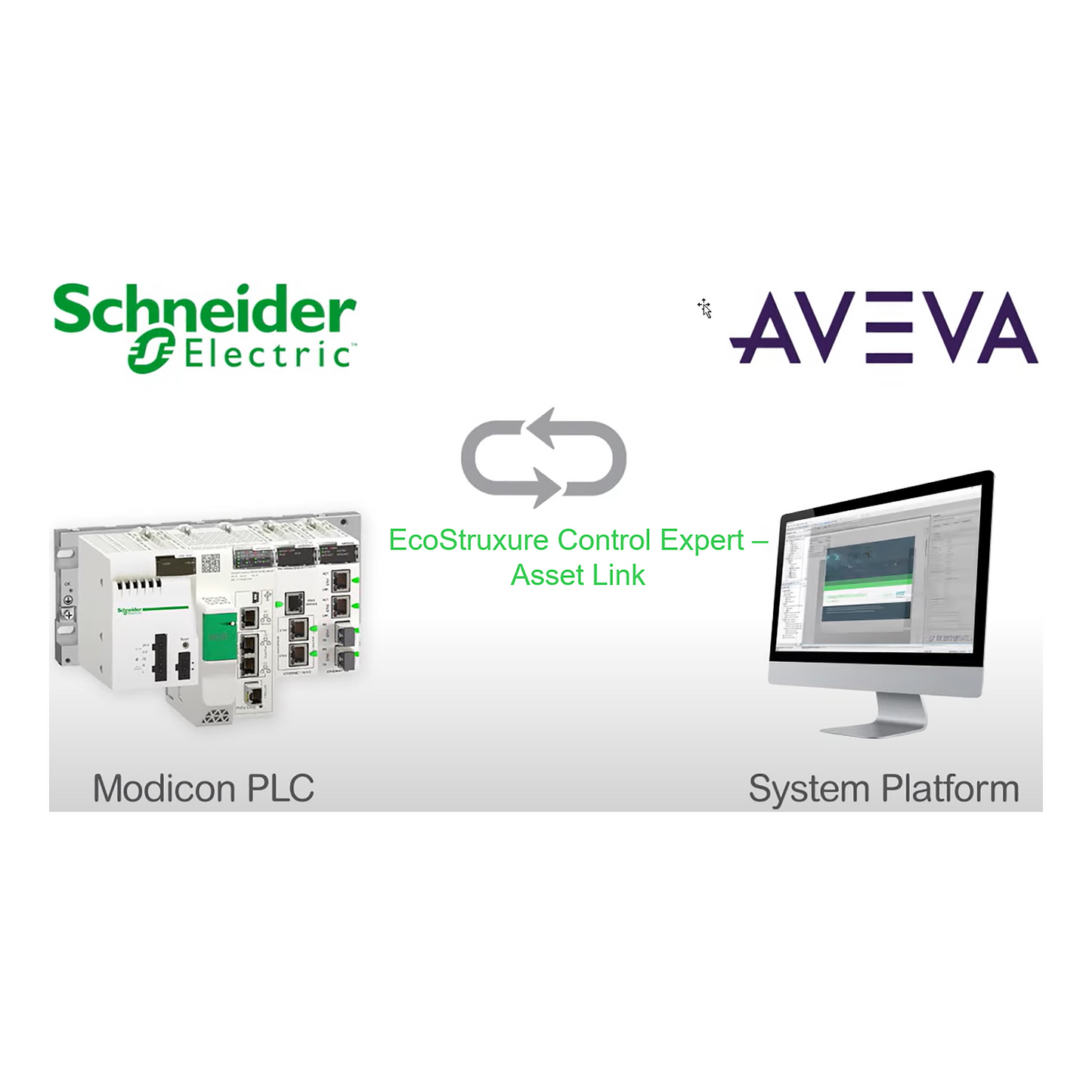 Schneider Electric-EUSMCNCZZGPEZZ-EcoStruxure Control Expert - Licence Asset Link - group - 3 utilisateurs